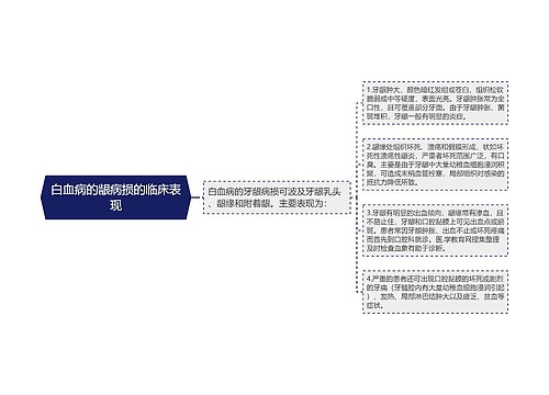 白血病的龈病损的临床表现