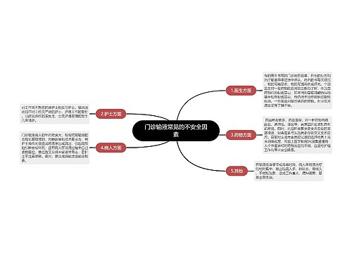 门诊输液常见的不安全因素