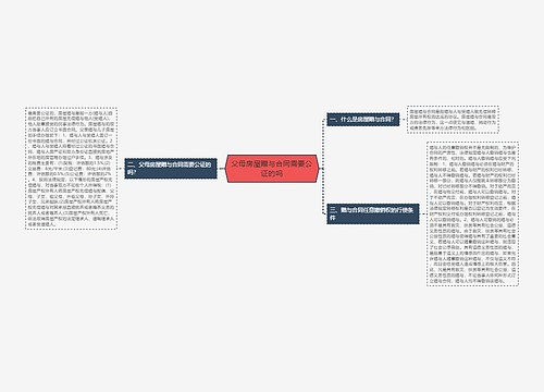 父母房屋赠与合同需要公证的吗