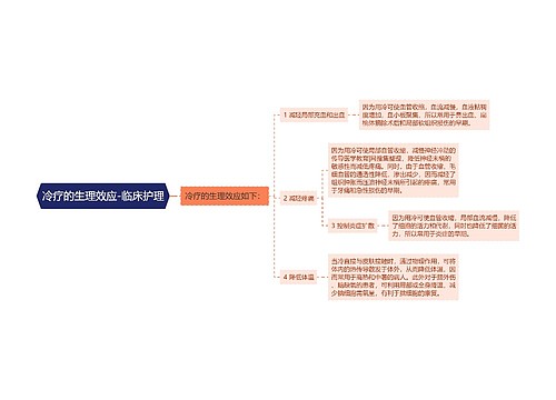 冷疗的生理效应-临床护理