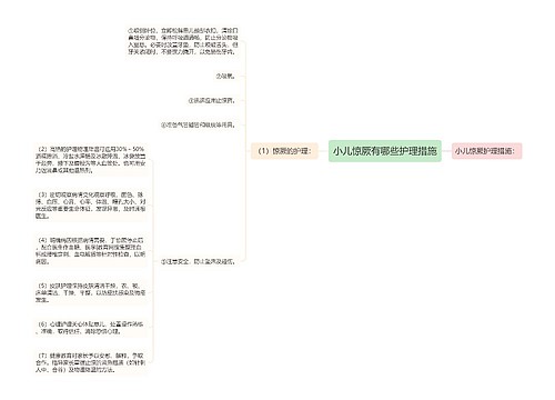 小儿惊厥有哪些护理措施