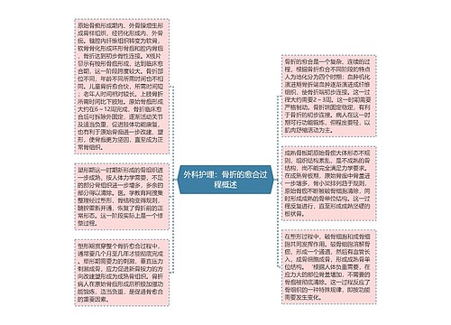 外科护理：骨折的愈合过程概述