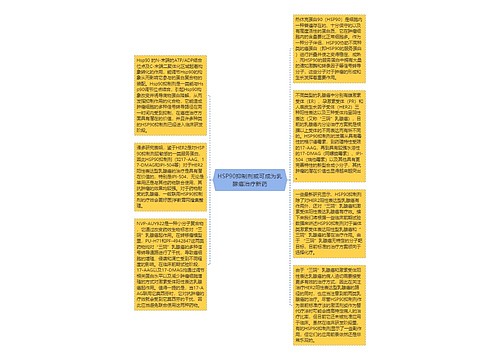 HSP90抑制剂或可成为乳腺癌治疗新药