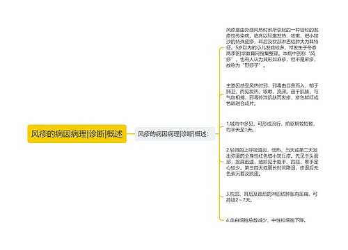 风疹的病因病理|诊断|概述