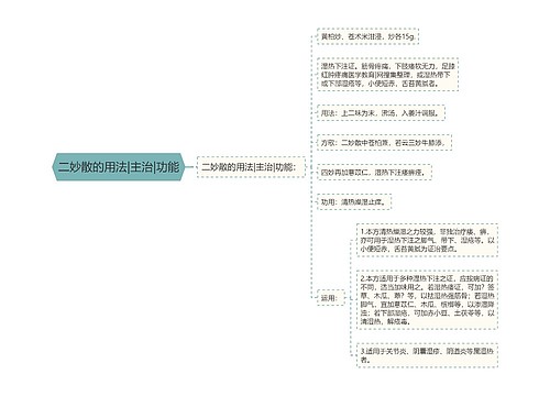 二妙散的用法|主治|功能