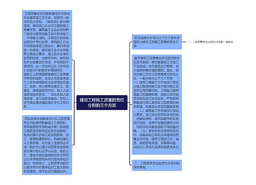 建设工程施工质量的责任分担的三个方面