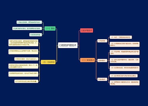 口腔的护理技术