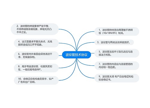 波纹管技术协议