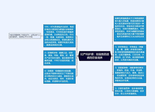 妇产科护理：细菌性阴道病的饮食调养