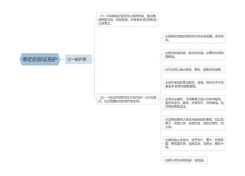 寒疟的辩证施护