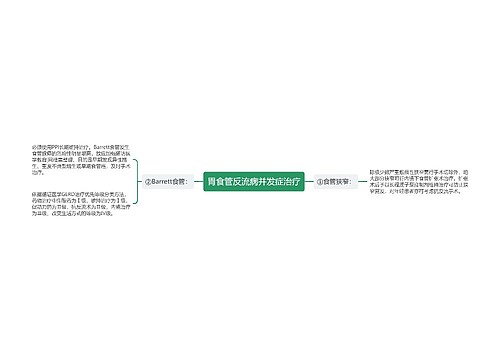 胃食管反流病并发症治疗