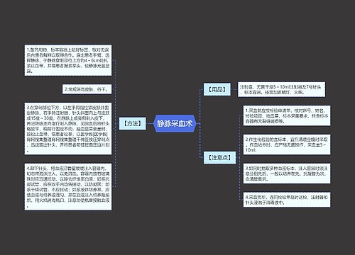 静脉采血术