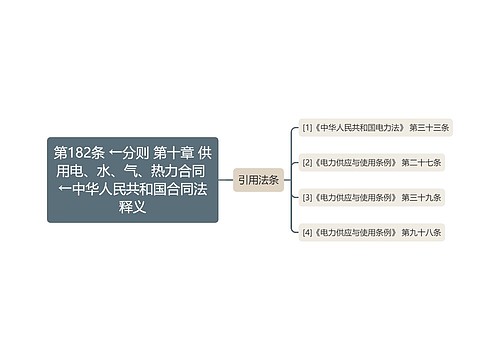 第182条 ←分则 第十章 供用电、水、气、热力合同 ←中华人民共和国合同法释义