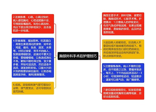 胸部外科手术后护理技巧