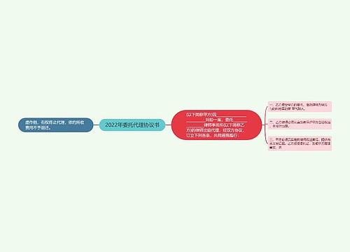 2022年委托代理协议书