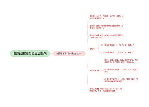 白藤的来源|功能主治|性味