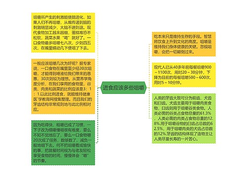 进食应该多些咀嚼