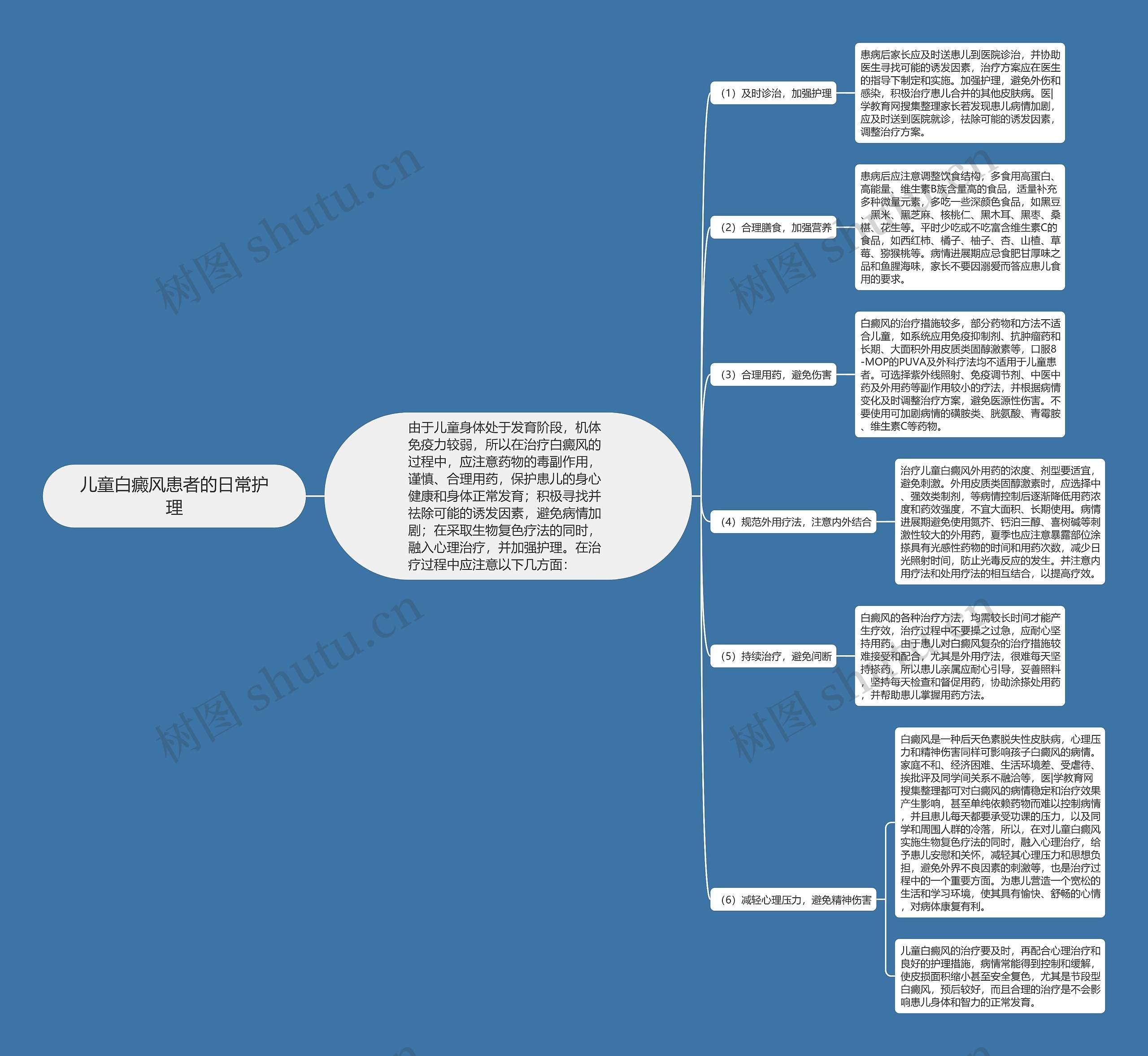 儿童白癜风患者的日常护理 儿童白癜风患者的日常护理
