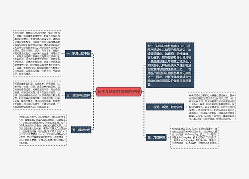 新生儿缺血性脑病的护理