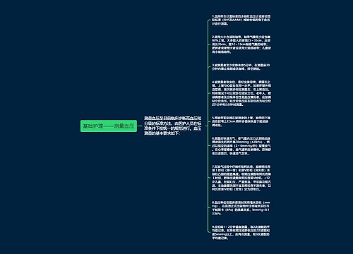 基础护理——测量血压