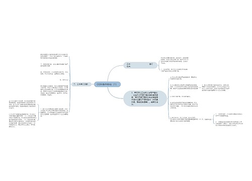 OEM合作协议（1）