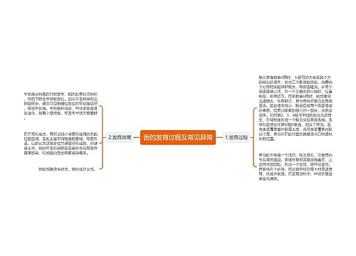 舌的发育过程及常见异常