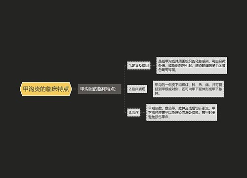 甲沟炎的临床特点