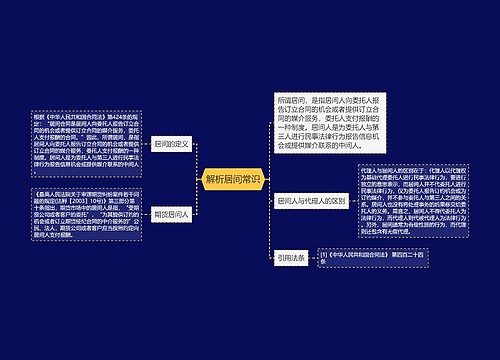 解析居间常识