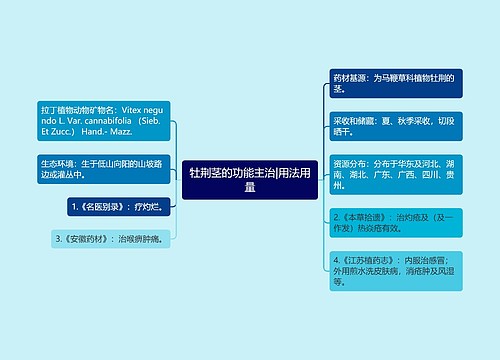 牡荆茎的功能主治|用法用量