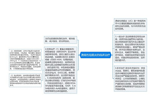 溃疡性结肠炎的临床治疗