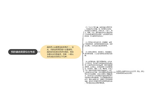 预防龋齿需要综合考虑