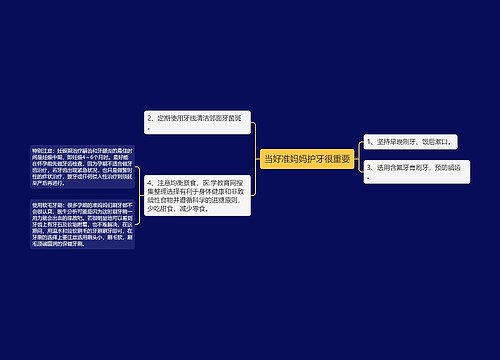 当好准妈妈护牙很重要
