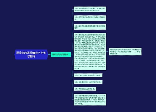 肾损伤的处理和治疗-外科学指导