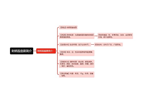 刺柄莲座蕨简介