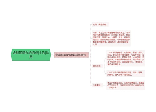 金锁固精丸的组成|主治|功用