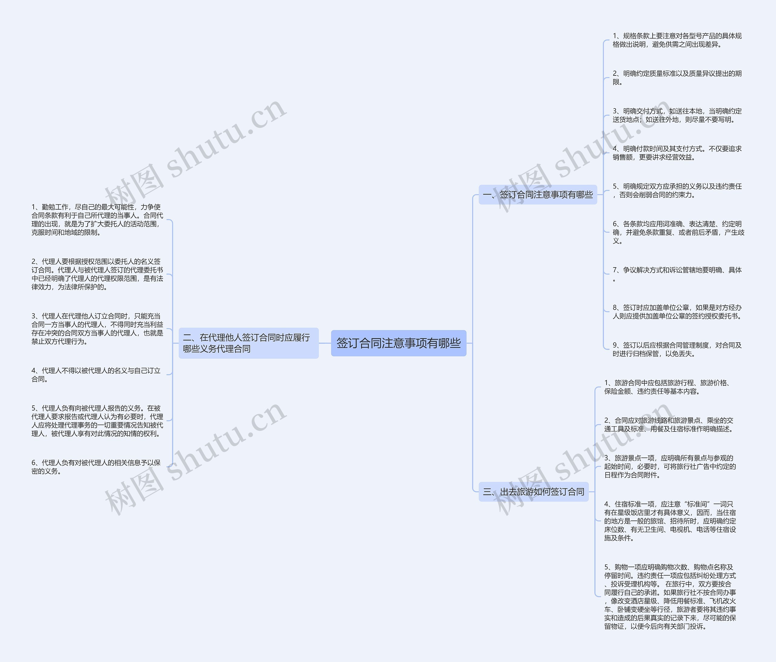 签订合同注意事项有哪些 签订合同注意事项有哪些