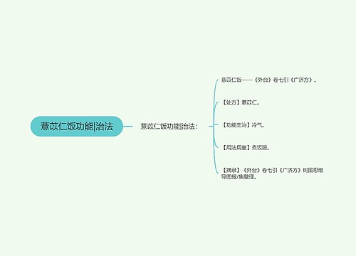 薏苡仁饭功能|治法