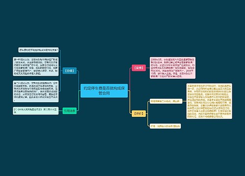 约定停车费是否就构成保管合同