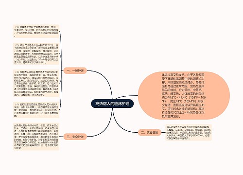 高热病人的临床护理