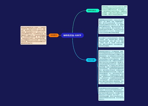 缺铁性贫血-内科学