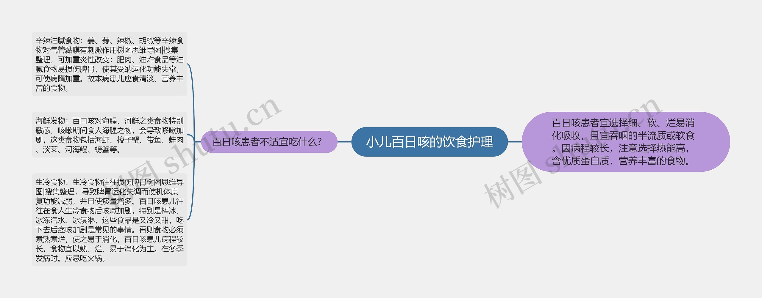 小儿百日咳的饮食护理