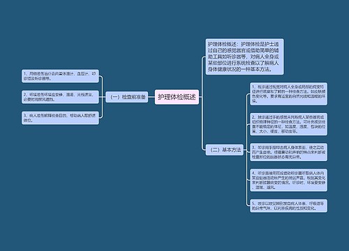 护理体检概述