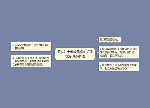 原发性免疫缺陷病的护理措施-儿科护理