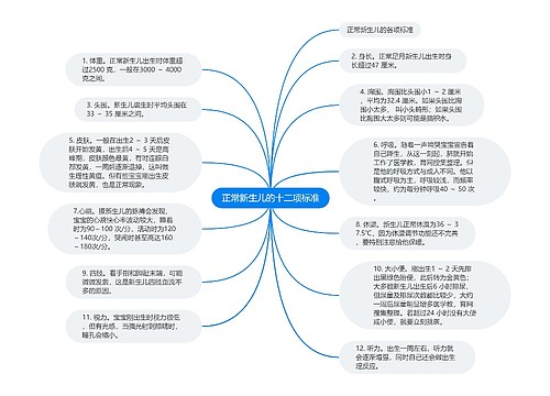 正常新生儿的十二项标准