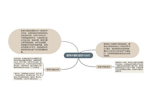 髌骨外翻的症状与治疗