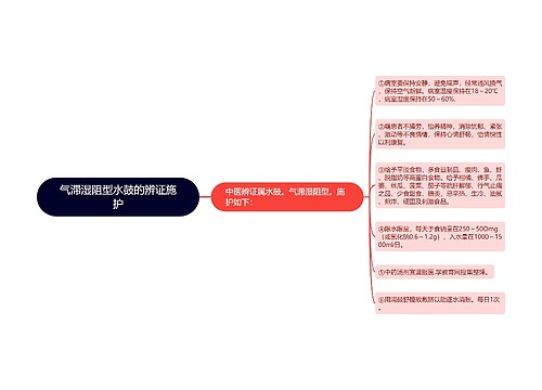 气滞湿阻型水鼓的辨证施护