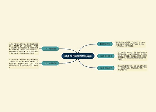 副球孢子菌病的临床表现