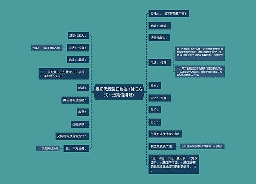 委托代理进口协议 (付汇方式：远期信用证)