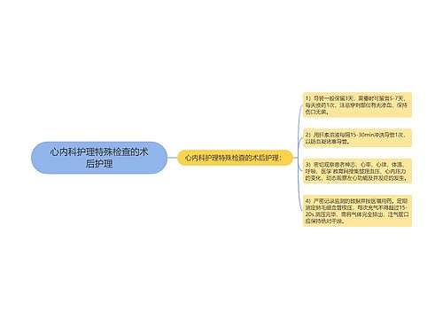 心内科护理特殊检查的术后护理