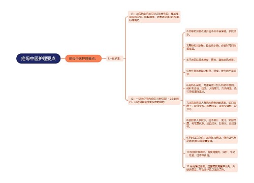 疟母中医护理要点